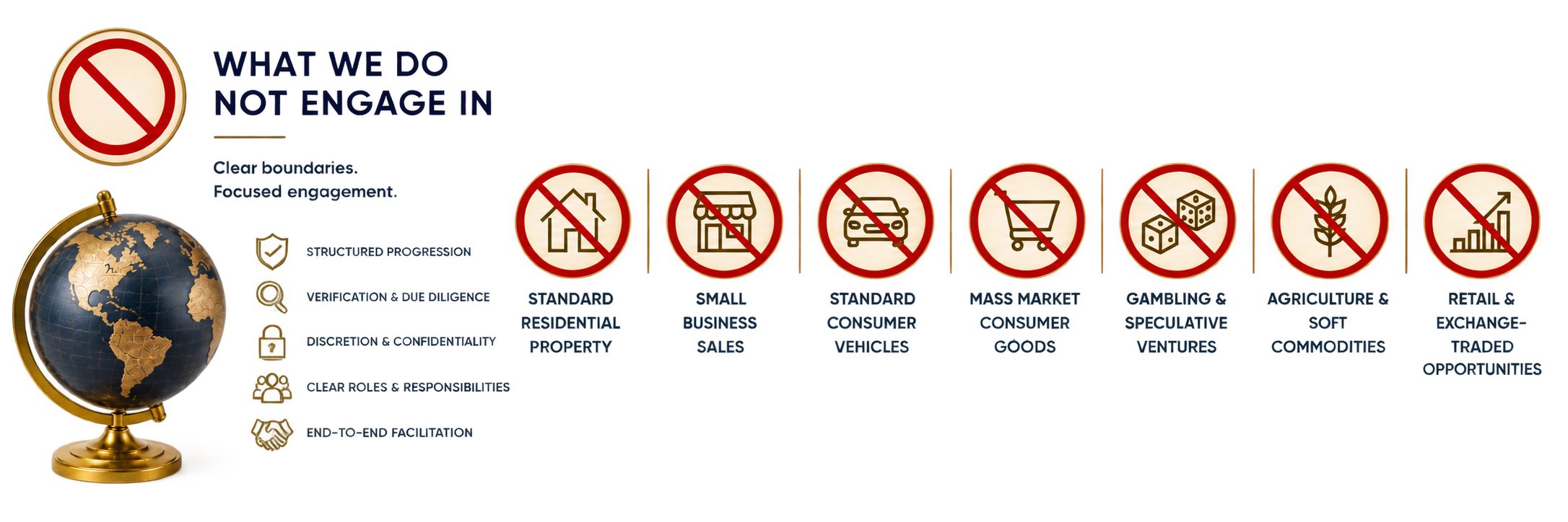 What We Do Not Engage In