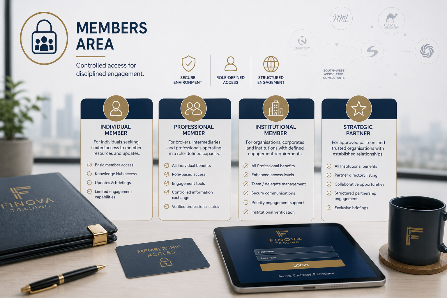 Finova Members Area: controlled access for buyers, sellers, mandates and professional intermediaries
